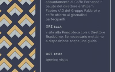 Visita alla Pinacoteca di Brera